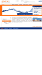 Mobile Screenshot of pcc-exol.eu